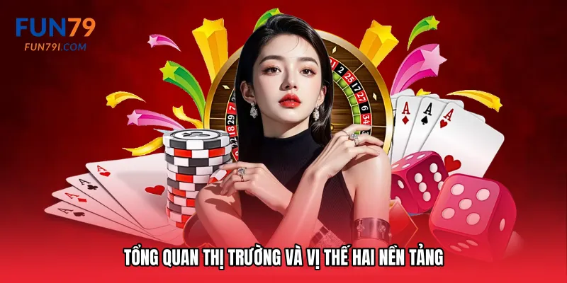 Tổng quan thị trường và vị thế hai nền tảng